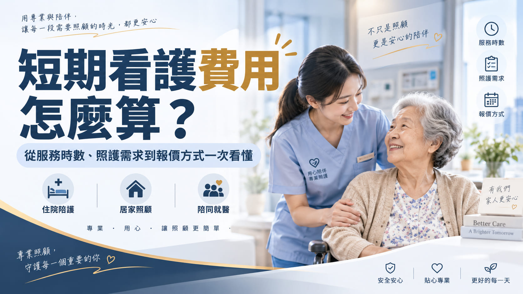 短期看護費用怎麼算?從服務時數、照護需求到報價方式一次看懂