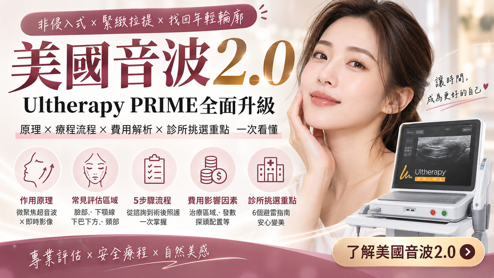 美國音波2.0是什麼?Ultherapy PRIME原理、療程流程、費用與診所挑選重點一次看