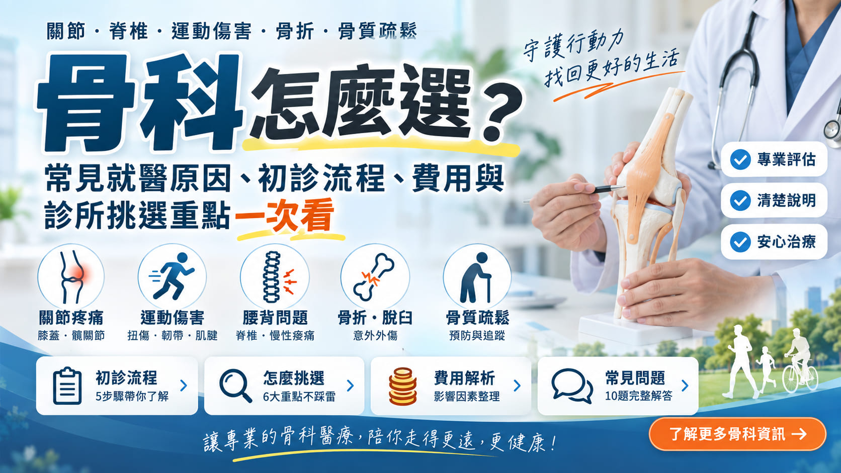 骨科怎麼選?常見就醫原因、初診流程、費用與診所挑選重點一次看