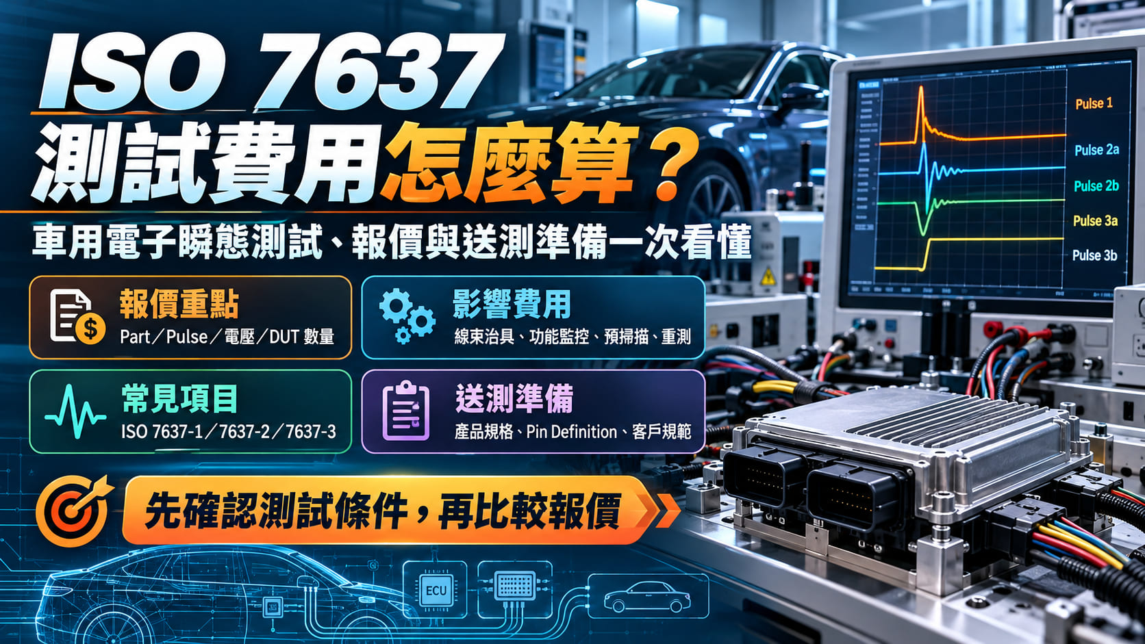 ISO 7637 測試費用怎麼算?車用電子瞬態測試、報價與送測準備一次看懂