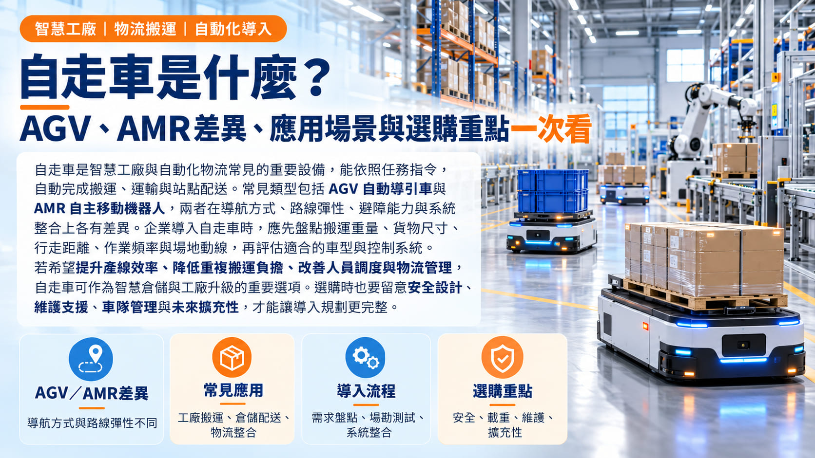 自走車是什麼?AGV、AMR差異、應用場景與選購重點一次看