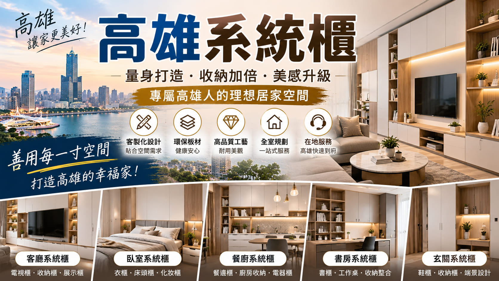 高雄系統櫃費用怎麼算？系統櫃價格、客製化報價與9大預算影響因素